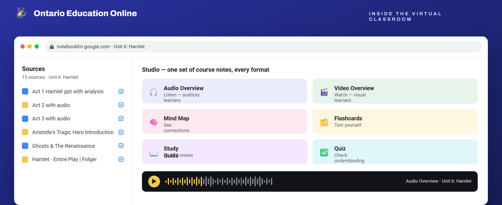 A NotebookLM notebook for Unit 6, Hamlet, with Audio Overview, Video Overview, Mind Map, Flashcards, Study Guide, and Quiz